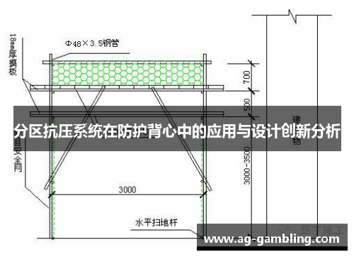 分区抗压系统在防护背心中的应用与设计创新分析